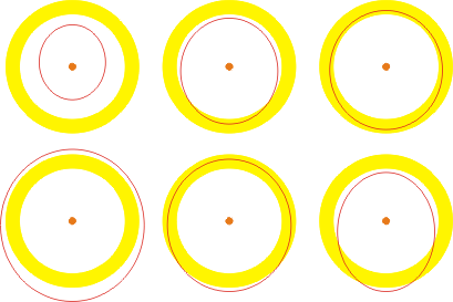 List of Mars-crossing minor planets